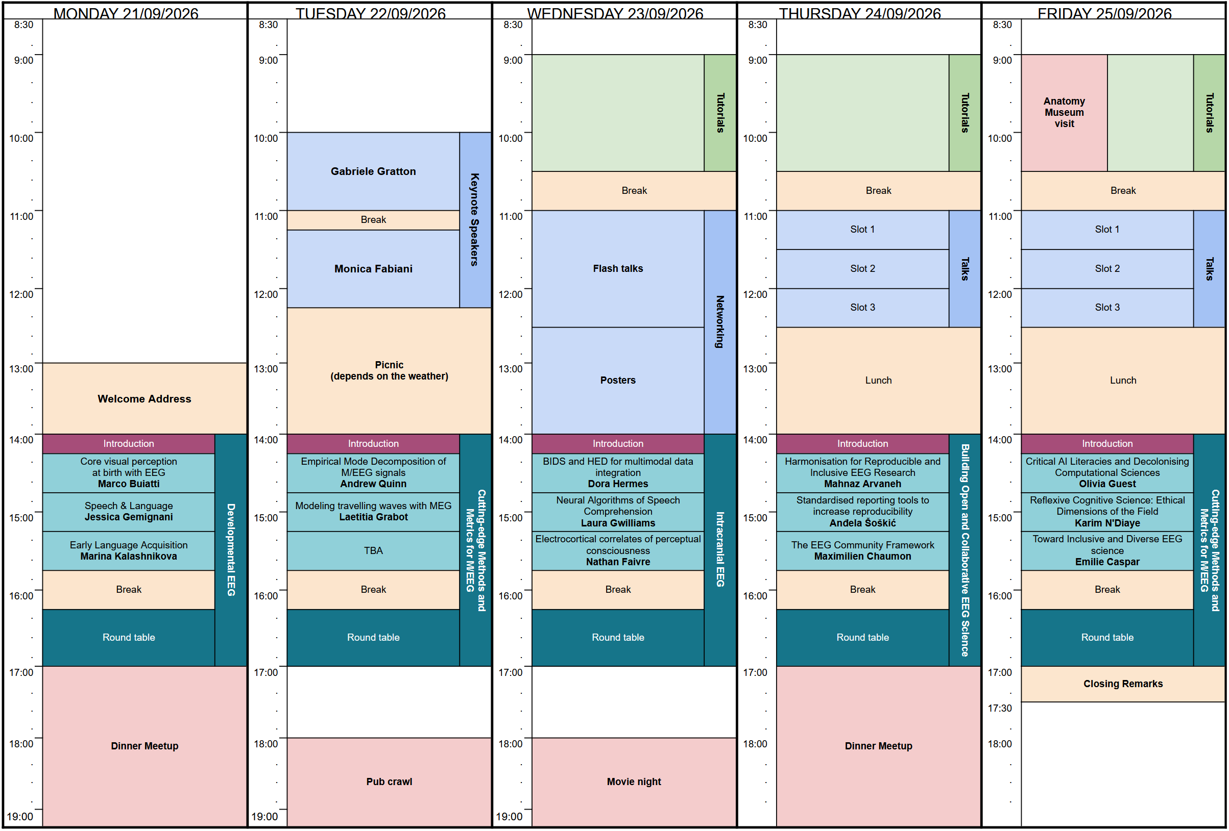 time table krakow