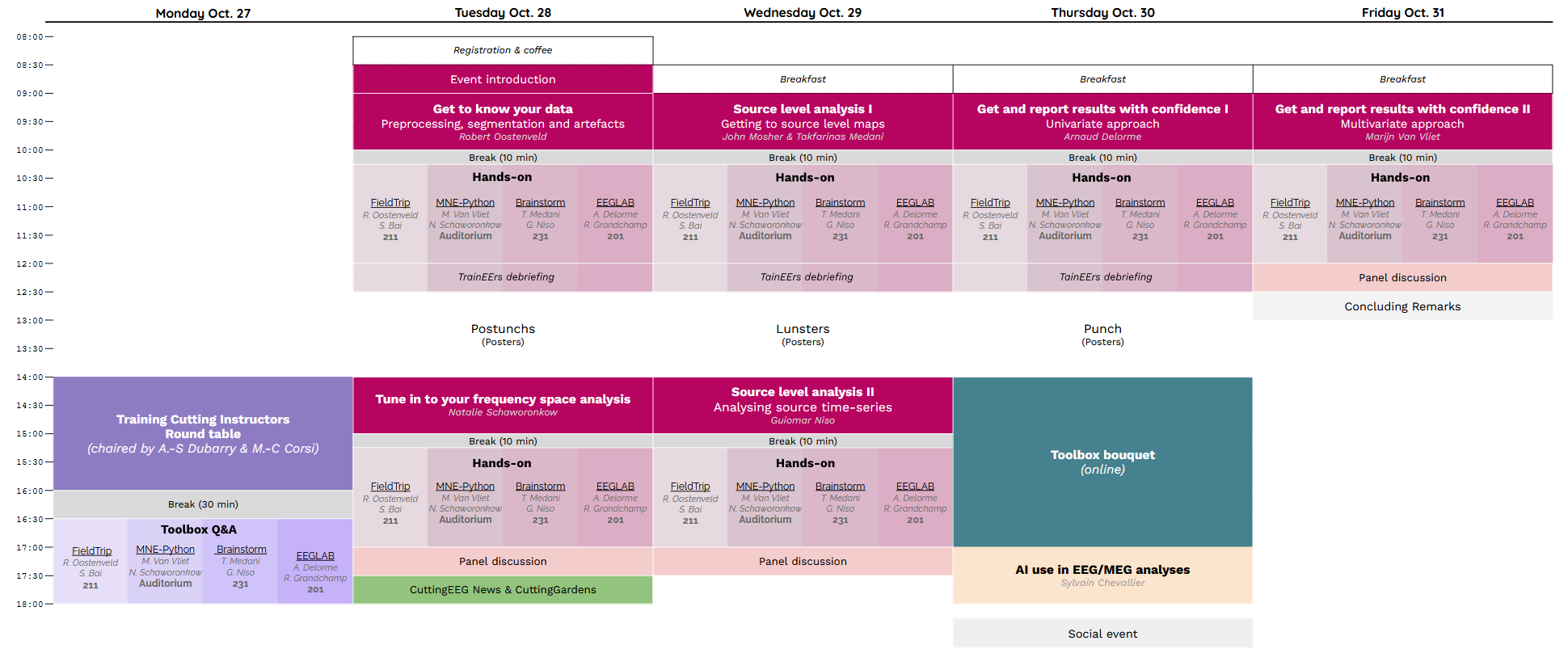 Timetable - TrainEErs